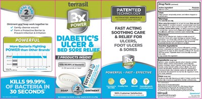 Kit Box (Kit Box Image)